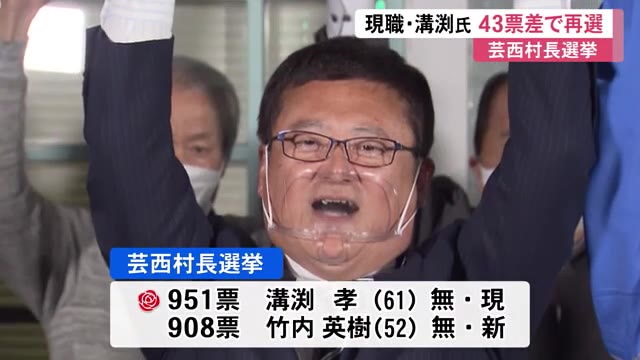 43票差で現職再選 芸西村長選【高知】 « プライムこうち - 高知さん