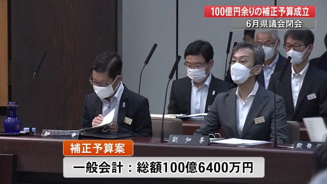 感染者の差別禁止 条例案や約１００億円の補正予算案可決 県議会６月定例会閉会 高知 プライムこうち 高知さんさんテレビ