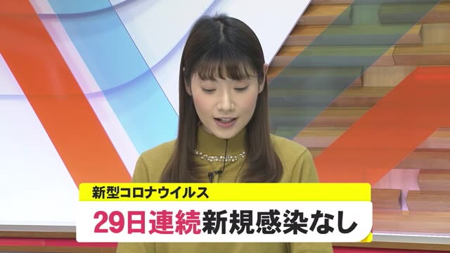 新型コロナ 高知県内で新たな感染確認されず 29日連続の感染確認ゼロ プライムこうち 高知さんさんテレビ